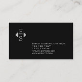 Moderne Art des Initialenlogos Visitenkarte (Rückseite)