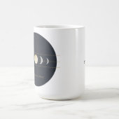 Moderne Astrologie - Mars, Venus, Jupiter & Saturn Kaffeetasse (Mittel)