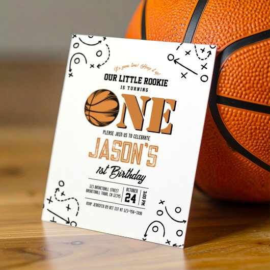 Moderne Basketballtaktik Budget 1. Geburtstag