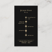 Moderne Black Gold Luxe Monogram Business Card Visitenkarte (Rückseite)