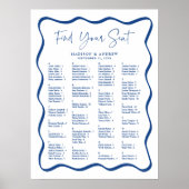 Moderne blaue Wavy Frame Alphabetisierungsdiagramm Poster (Vorne)