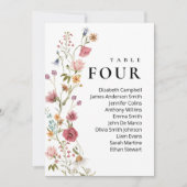 Moderne Blumenkarten für Hochzeitskarten Einladung (Vorderseite)