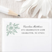 Moderne, blumenreiche Hochzeitsminze Rücksendeadre (Insitu)