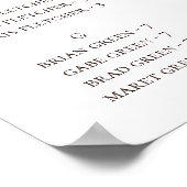 Moderne Blush Bloral | Alphabetische Sitztabelle Poster (Ecke)