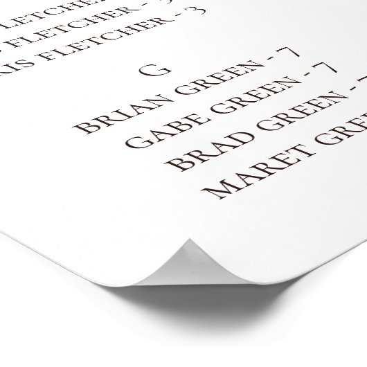 Moderne Blush Bloral | Alphabetische Sitztabelle Poster (Ecke)