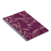 Moderne Botanik III Notizblock (Rechte Seite)