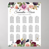 Moderne Burgunder Wasserfarben Blume & Berry Poster (Vorne)