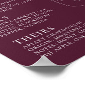 Moderne Chic Signature Weine Poster (Ecke)