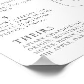 Moderne Chic Signature Weine Poster (Ecke)