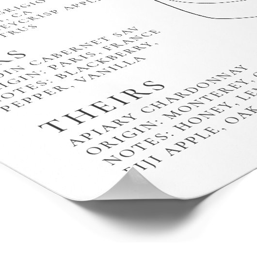 Moderne Chic Signature Weine Poster (Ecke)