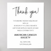 Moderne Dankeschön an Wohltätigkeit Hochzeit spend Poster (Vorne)