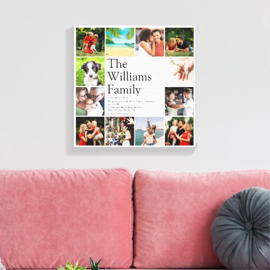 Moderne Definition der FotoCollage Leinwanddruck (Insitu (Wohnzimmer))