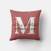 Moderne dekorative Burlap White Monogram Wedding Kissen (Rückseite)