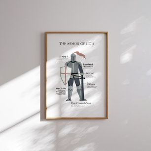 Moderne die Rüstung Gottes-Poster Poster