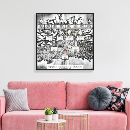 Moderne Digital Black Family Tree Vier Generatione Leinwanddruck (Insitu (Wohnzimmer))