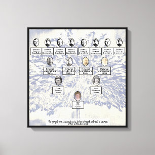 Moderne Digital Blue Family Tree Vier Generationen Leinwanddruck