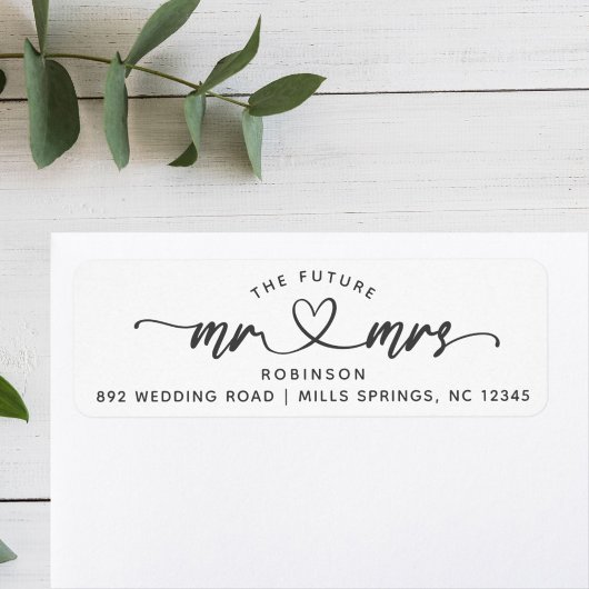 Moderne Elegant Future MR und MRS hören Skripte