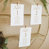 Moderne elegante Gold Tischnummer Seekarte