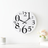 moderne elegante minimalistische Wanduhr (Zuhause)