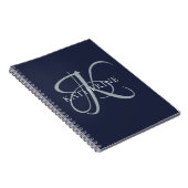 Moderne elegante Monogram Script Navy Blue Notizblock (Rechte Seite)