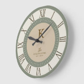 Moderne Elegante Salbei Creme Beige Monogramm Fami Große Wanduhr (Winkel)