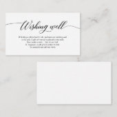 Moderne, elegante schwarze Kalligraphie, gute Wüns Begleitkarte (Vorne/Hinten)