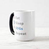 Moderne elegante trendy Niedliche globale Ziele 20 Verwandlungstasse (Vorderseite Links)