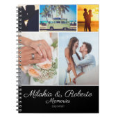 Moderne Erinnerungen Hochzeitsreise Flitterwochen Notizblock (Vorderseite)