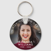 Moderne Erinnerungsbewahrungen im Foto Schlüsselanhänger (Vorderseite)