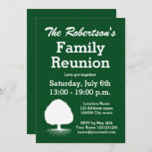 Moderne familiäre Wiedersehen Party Einladungen (Vorne/Hinten)
