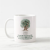 Moderne Familien-Stammbaum-Monogramm Kaffeetasse (Links)