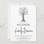 Moderne Familienbaum-Wiedersehen Einladung (Vorderseite)