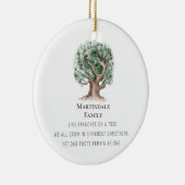 Moderne Familienbaum Wiedersehen Mit Monogramm Keramik Ornament (Rechts)