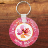 Moderne Farbe Schlüsselanhänger (Vorderseite)