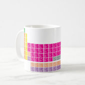 Moderne farbige Periodic Table of Elements Tasse (Vorderseite Links)