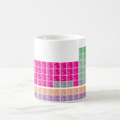 Moderne farbige Periodic Table of Elements Tasse (Mittel)