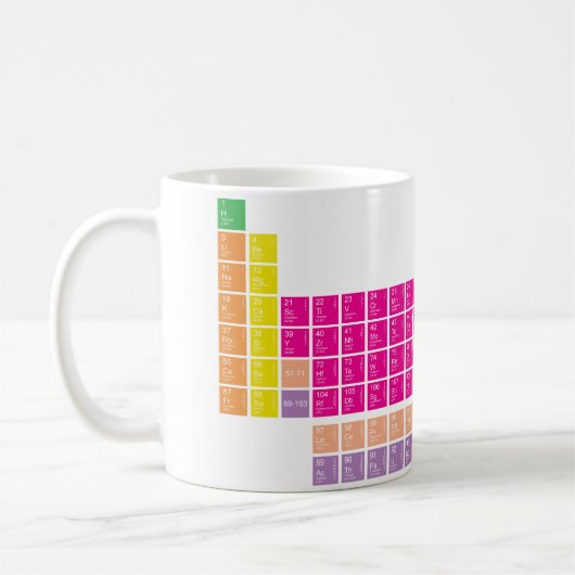 Moderne farbige Periodic Table of Elements Tasse (Links)