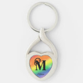 Moderne farbige Regenbogenmonogramm Schlüsselanhänger (Vorderseite)