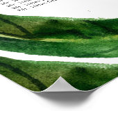 Moderne fette tropische Blätter Seekartenplakate Poster (Ecke)