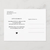 Moderne Foto Collage Graduation Party Einladung (Rückseite)