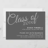 Moderne Foto Frame Graduation Party Einladung (Rückseite)