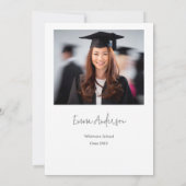 Moderne Fotocollage Graduation Party Einladung (Rückseite)