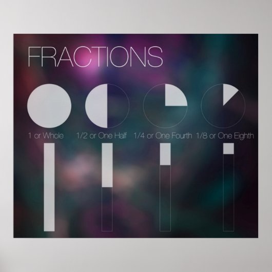 Moderne Fractions-Klassenzimmer-Poster Poster (Vorne)