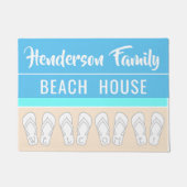 Moderne Fußmatte (Vorderseite)