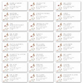 Moderne Gästebelabels Aufkleber