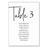 Moderne Gästekarte N, Hochzeitessen Tischnummer (Rückseite)