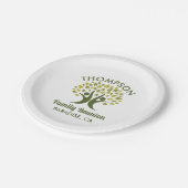 Moderne Grüne Wiedersehen-Familienbaum Pappteller (Schrägansicht)