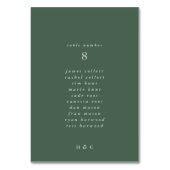 Moderne Grünfläche Moss Schlichte, einfache Hochze Tischnummer (Rückseite)