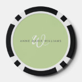 Moderne hellgrüne weiße Schriftmonogramm Pokerchips (Rückseite)