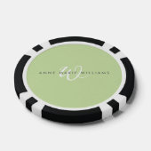 Moderne hellgrüne weiße Schriftmonogramm Pokerchips (Einzeln)